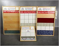 Demo Boards